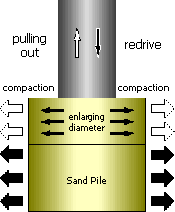 Mechanism Compozer